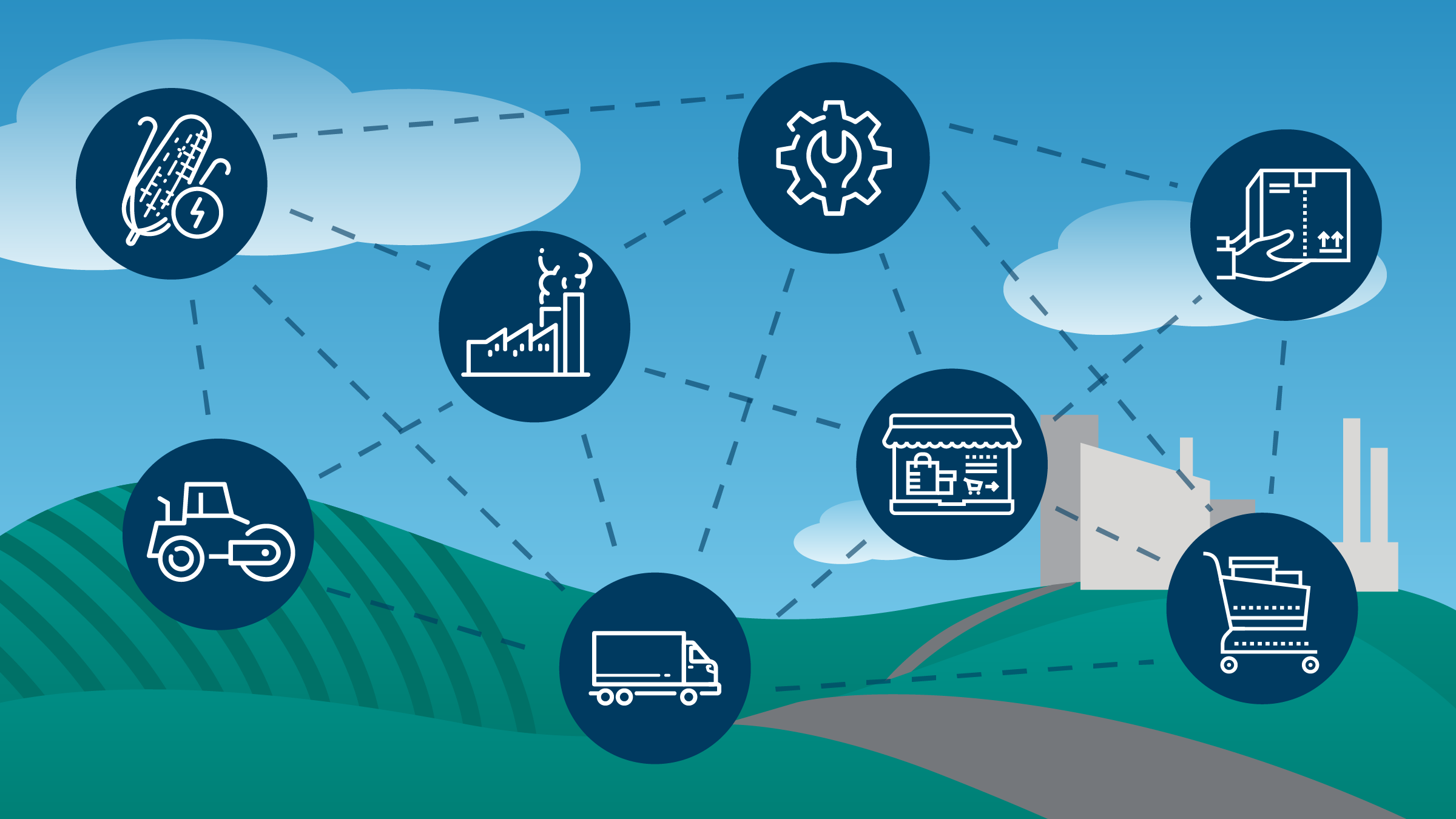 How linkages do, and don't, spread economic distortions key image