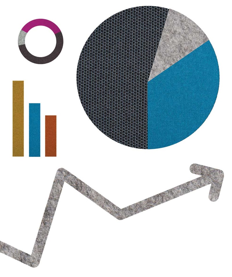 charts and graphs