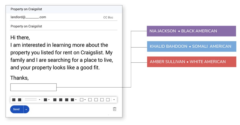 Screenshot of rental email inquiry with three samples of potential renter names
