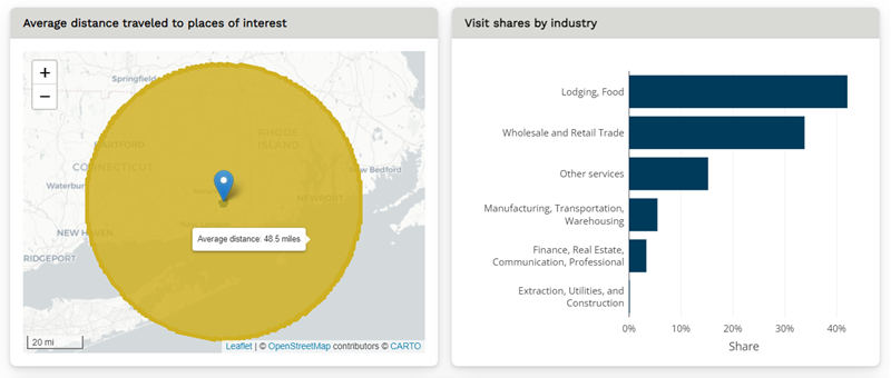 A sample screenshot from the Native American Funding and Finance Atlas data tool showing a map and some detailed demographic information about the Mashantucket Pequot reservation.