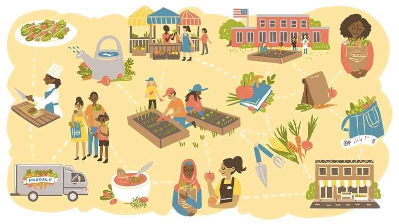 North Minneapolis food collage, 3 column