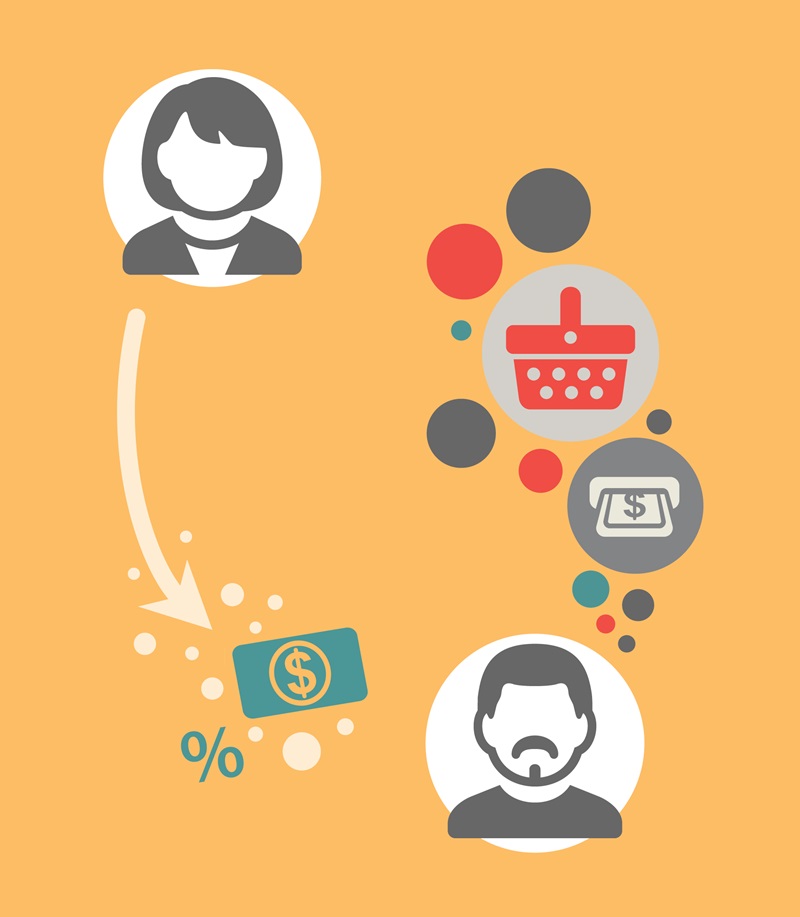 TrueConnect Image 2, 2 Column