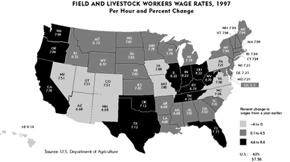 U.S. Map: Field and Livestock Workers Wage Rates, 1997